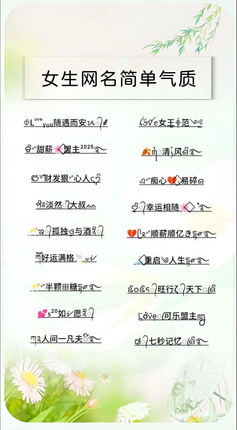 打造你的专属魅力，简短好听的昵称指南插图