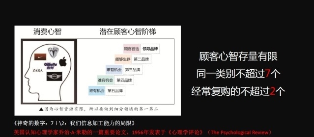 打造企业好名字，解锁品牌发展密码插图