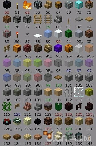 单字ID，网络世界的独特印记插图