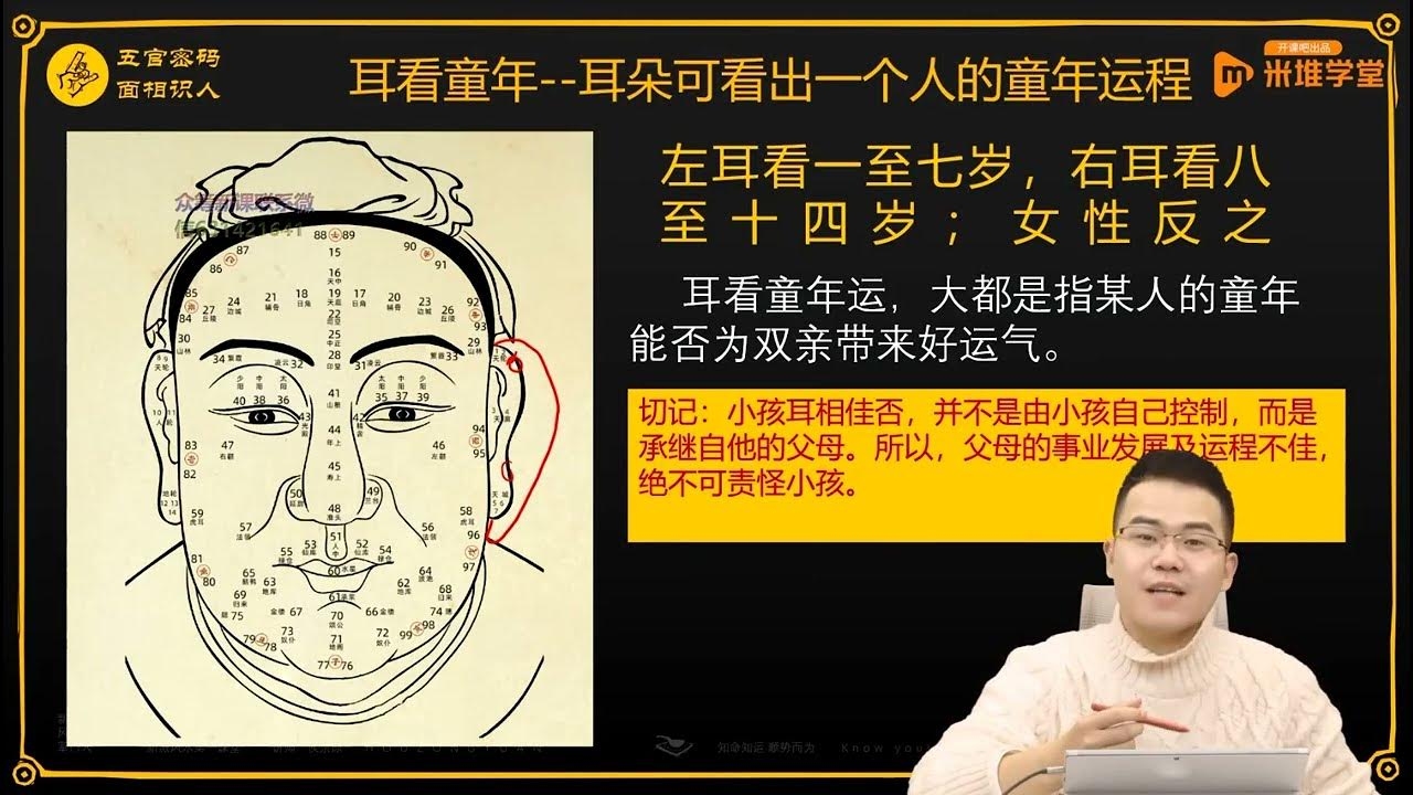 耳朵大小与运势，传统与现代观点解析插图