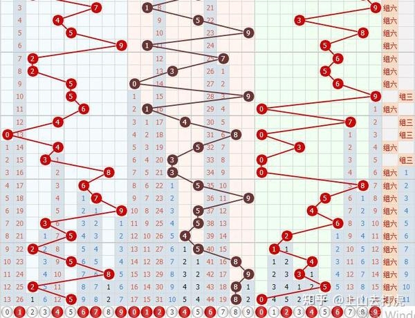 福彩3D选号八卦图，揭秘传统与现代结合的幸运密码插图