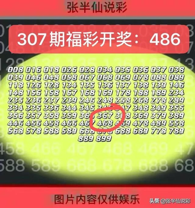 福彩3D天罡八卦图，揭秘数字游戏的古老智慧与现代彩票的奇妙结合插图