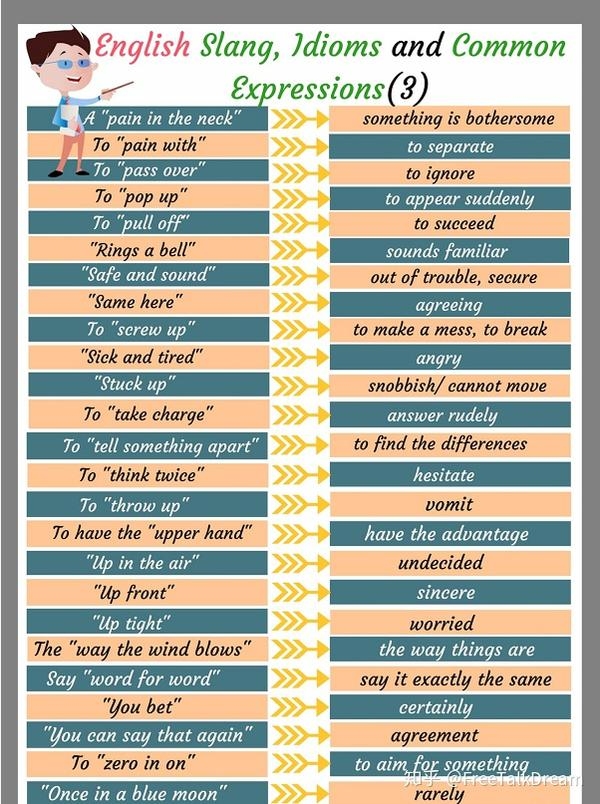 法克: 英语俚语的多重文化含义与使用风险插图