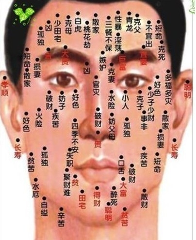 法令纹痣，神秘与美丽的双重象征插图