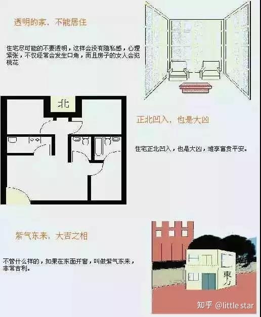 风水案例，如何通过调整家居布局改善家庭运势插图