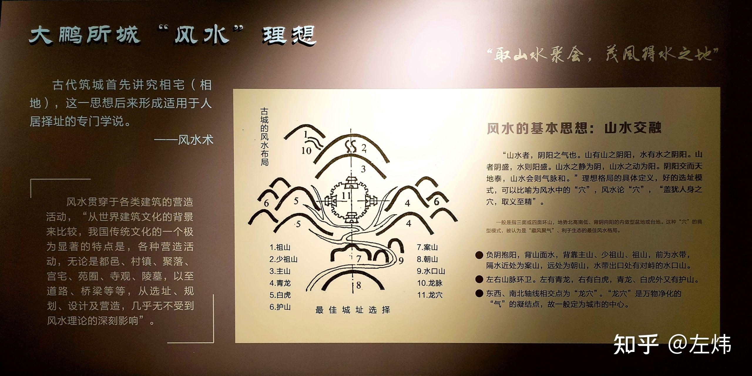 风水的本质，科学、迷信还是文化智慧？插图