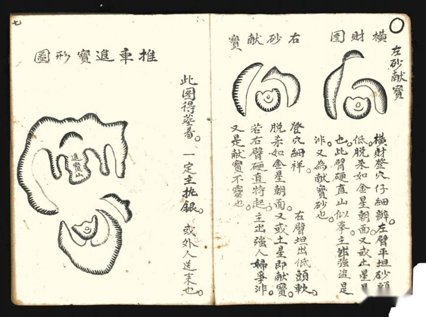 风水地理书籍，传统智慧与现代生活的和谐桥梁插图