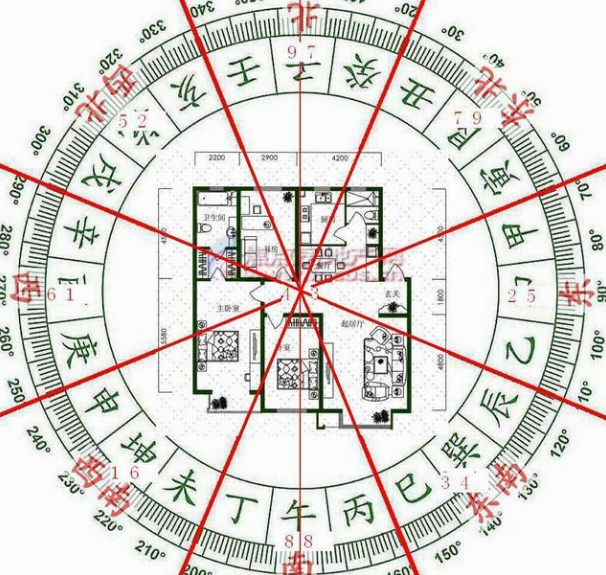 风水大师萧知建风水学入门系列插图