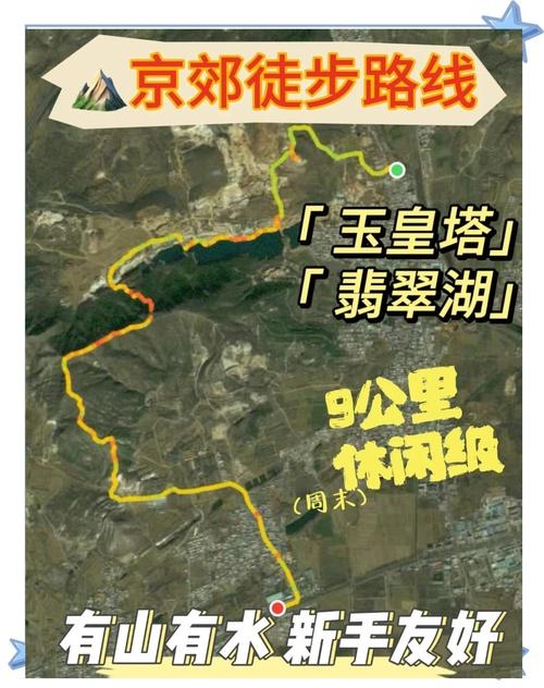 房山，开启社交新地图，寻找志同道合伙伴插图