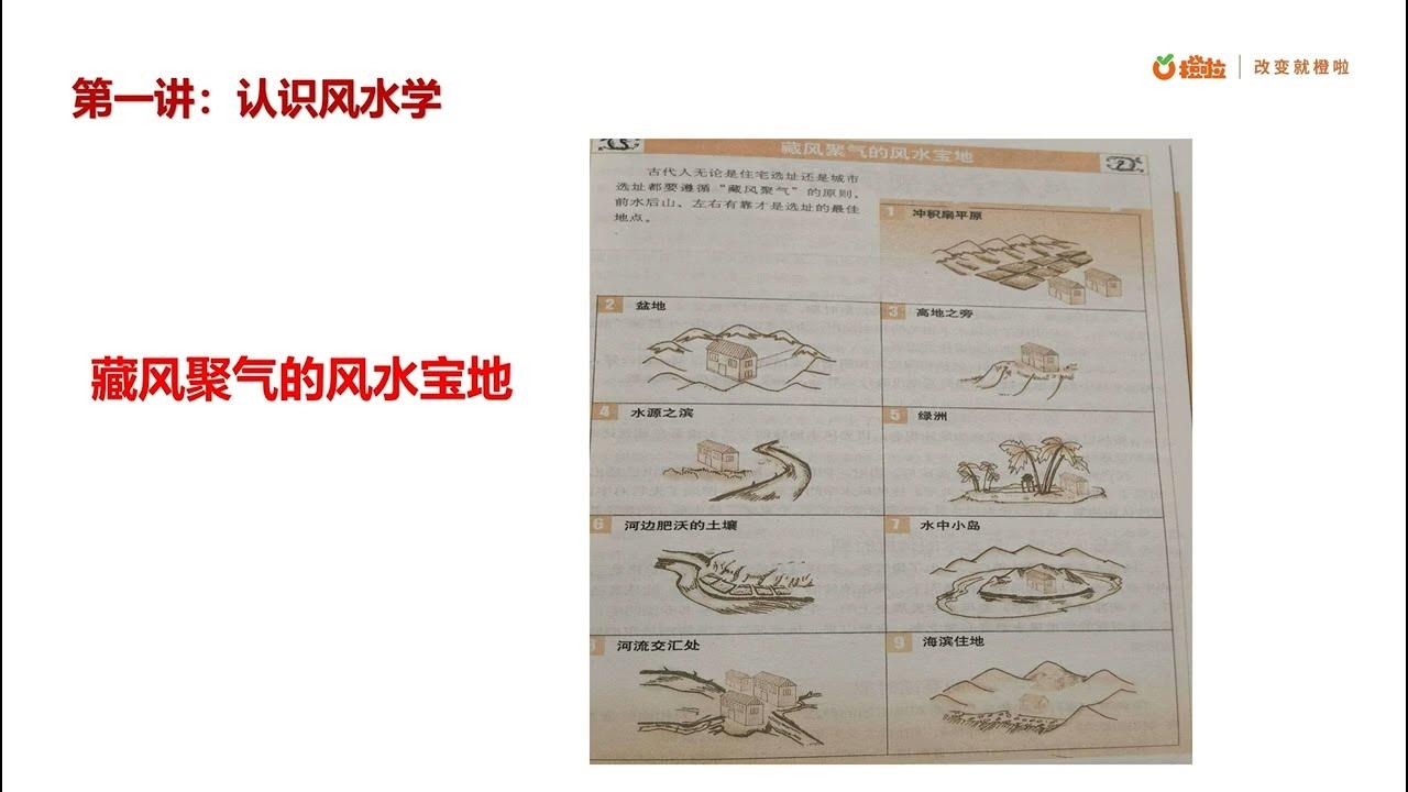 风水学说，探寻自然智慧与人生智慧插图