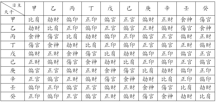 风水摆件，家居与办公室的和谐守护者插图