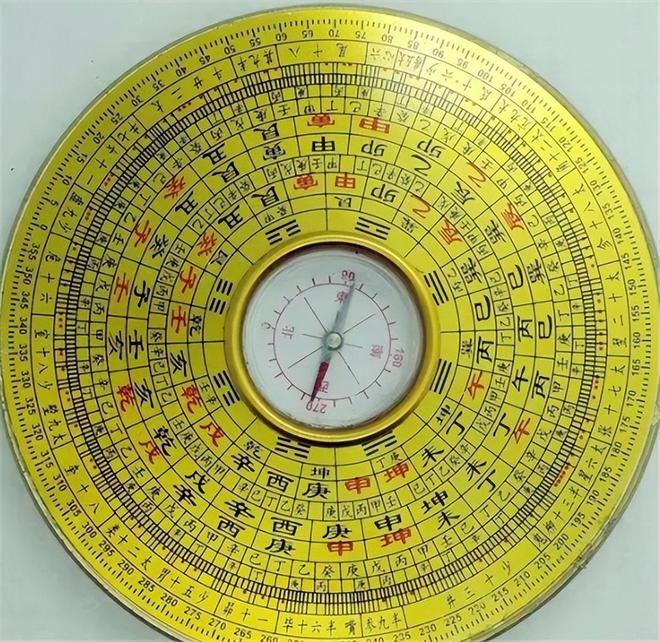 风水与命运，相互作用，科学调整生活轨迹插图