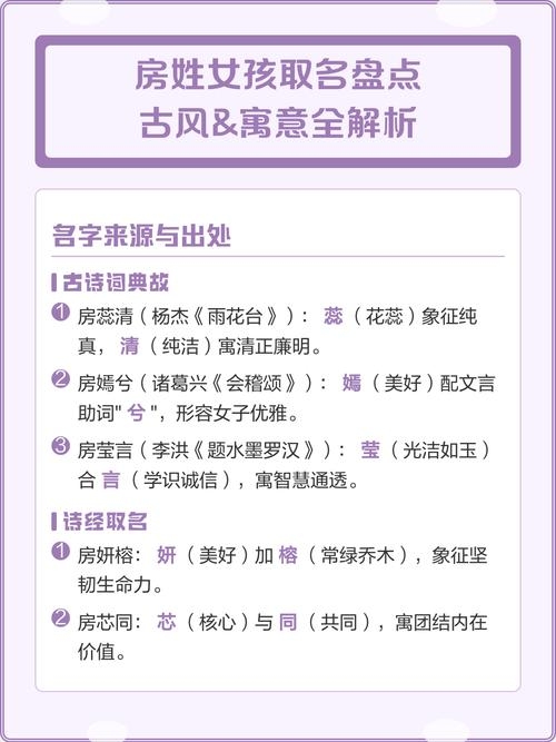 房姓女孩起名，智慧与文雅并重插图