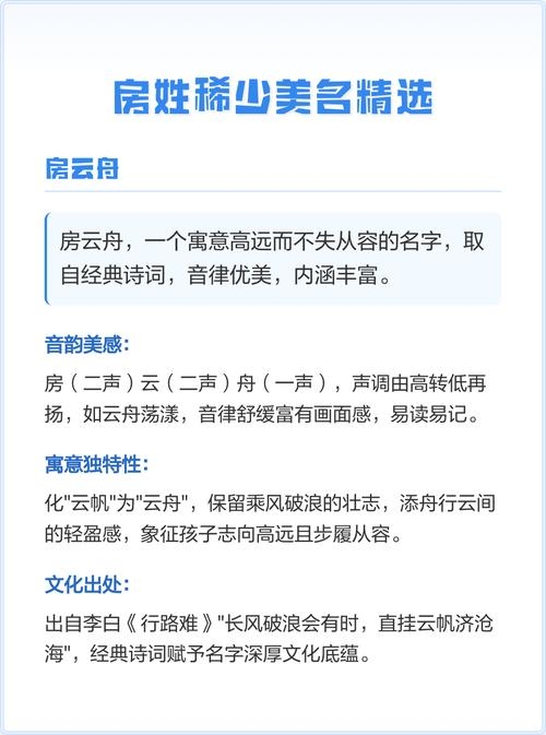 房姓起名，文化传承与现代审美的完美融合插图