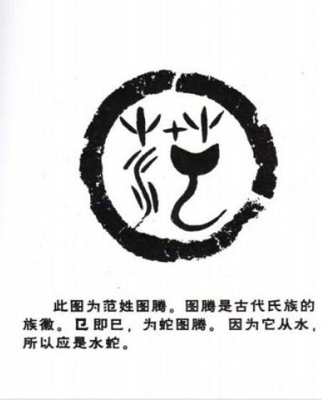 范姓起名，传承与创新的姓名艺术插图