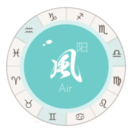 风象星座，解读全球风系的璀璨星辰插图