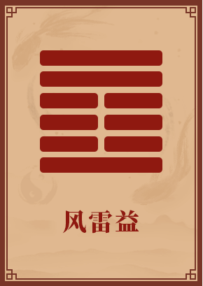 风雷益卦，顺应变化，增益前行的智慧插图
