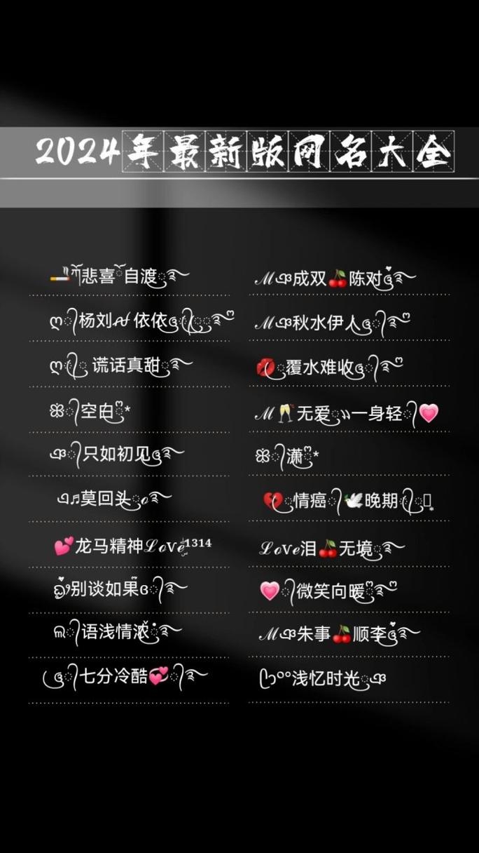 非主流网名，个性表达与数字时代的身份构建插图