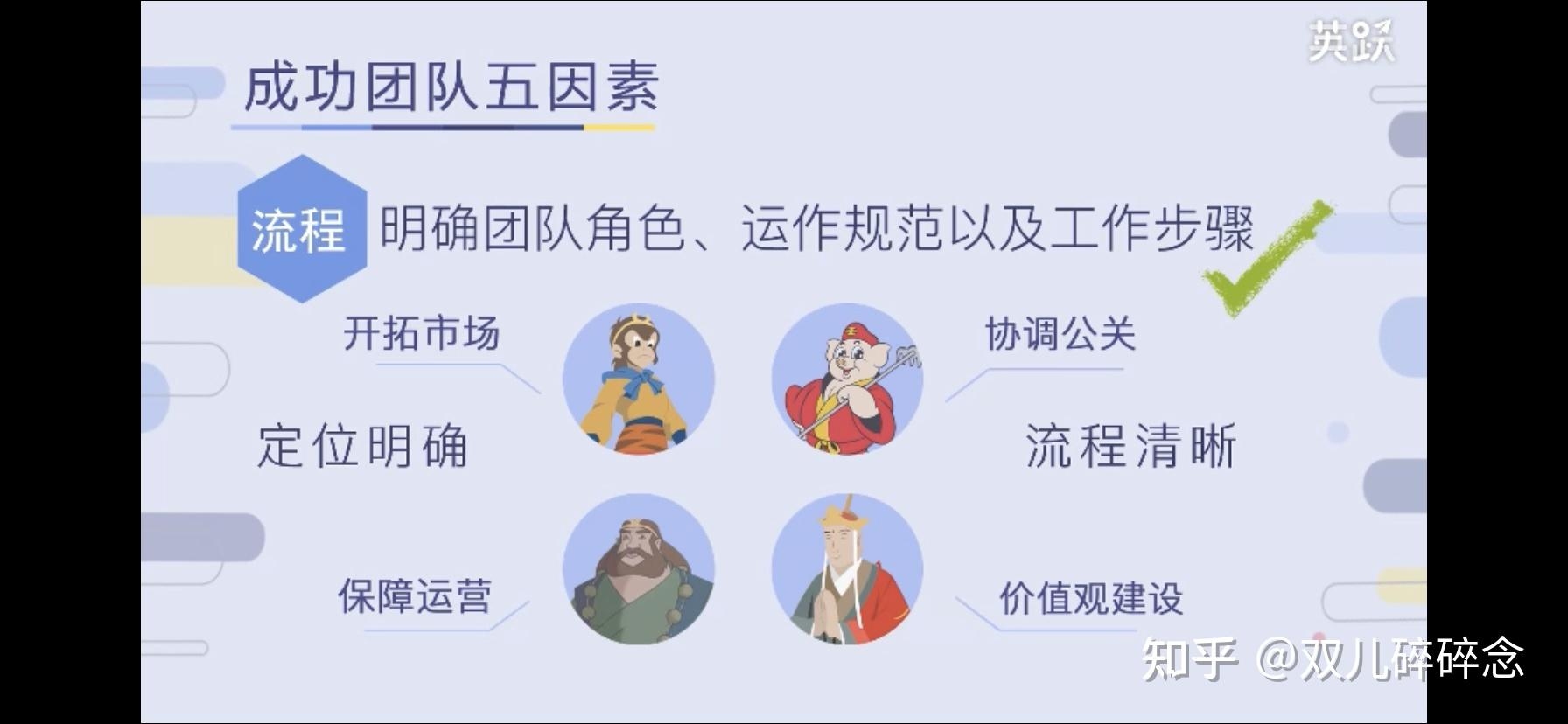 分组名称，构建高效团队文化的关键插图