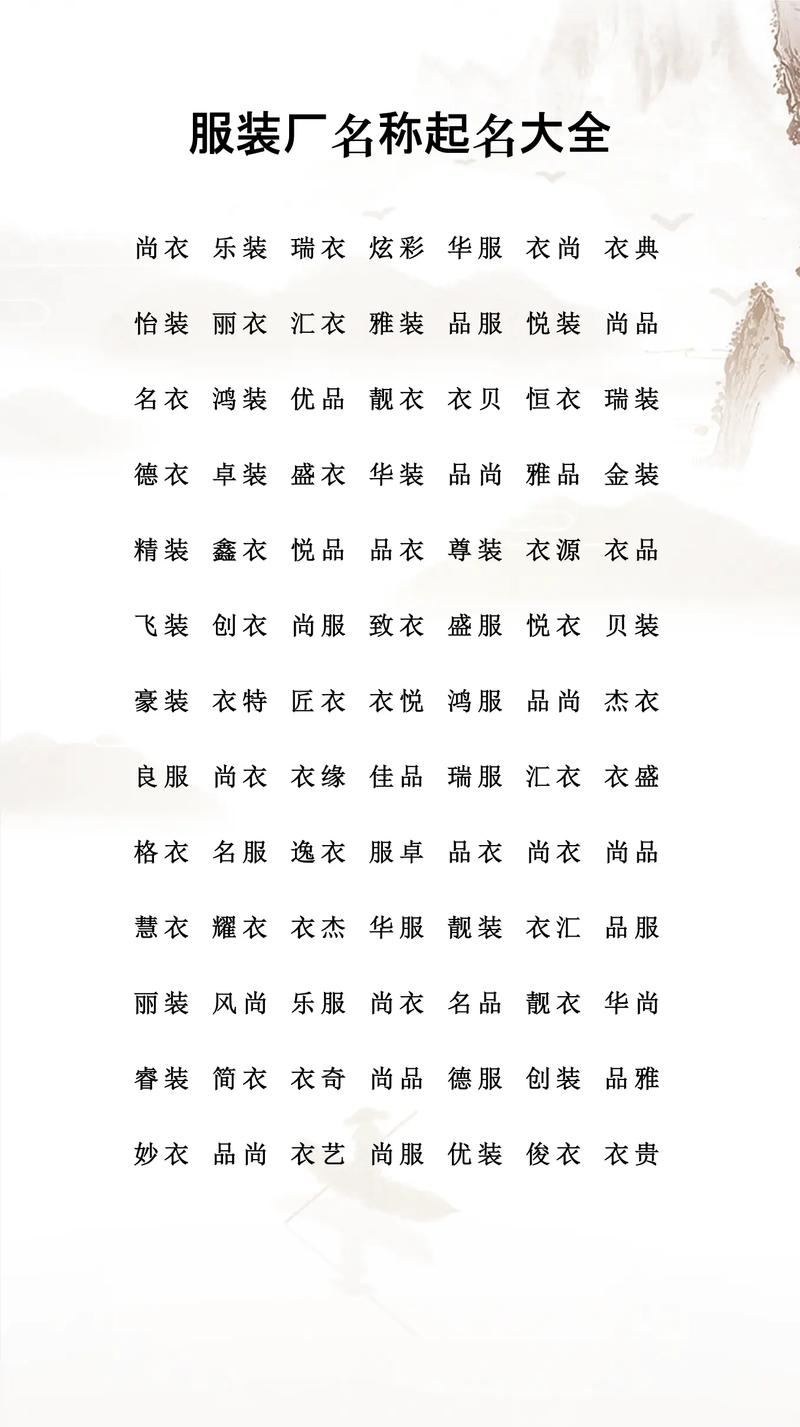 服装取名，创意与品牌塑造的艺术插图