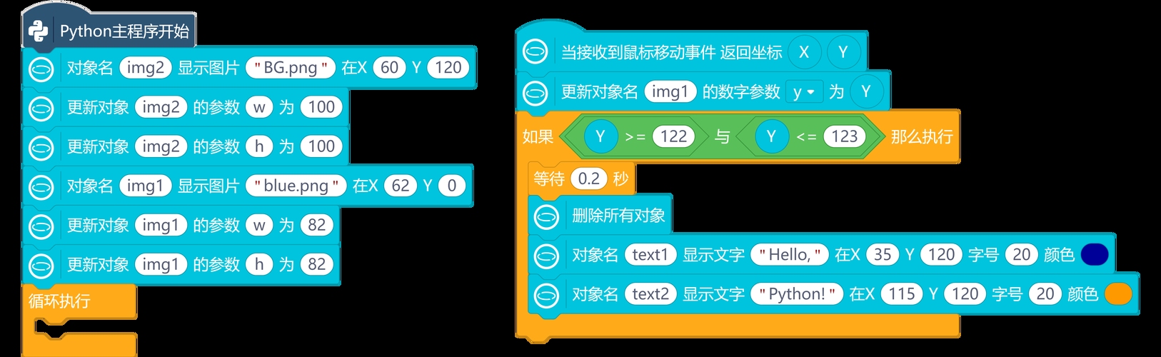 分组符号，数学与编程中的高效工具插图