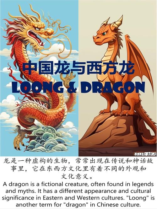 改朝换代与生肖龙，文化联系和象征意义插图