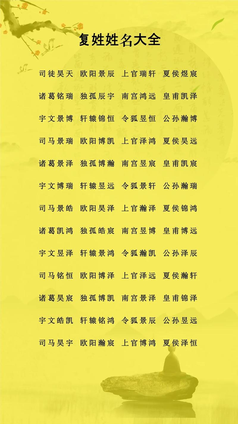 古风复姓名字精选插图