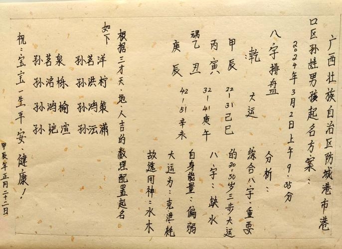 根据生辰八字测名字，揭秘古老智慧与现代生活的交汇插图