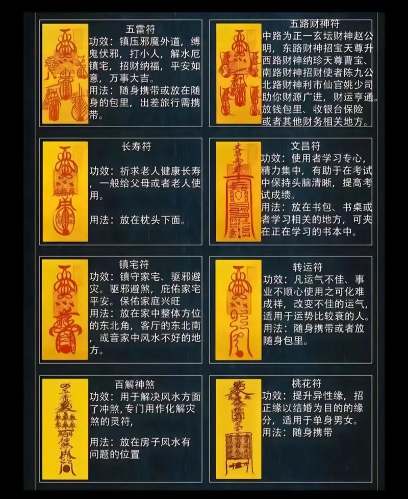 鬼见愁，六大星座的独特防鬼术插图