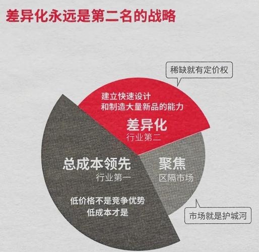 公司命名策略，从创意到落地，打造差异化竞争力插图