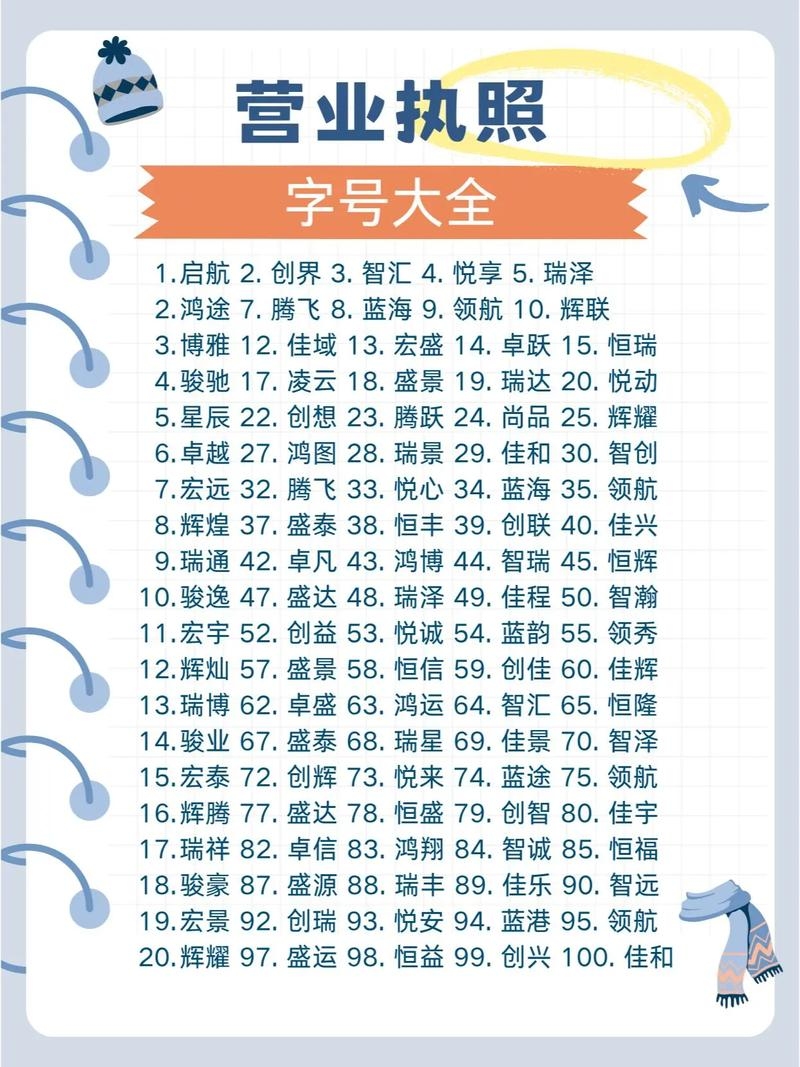 公司命名精选及推荐插图