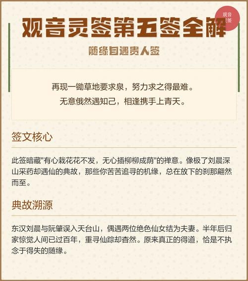 观世音菩萨灵签5，多留意小挫折转机！插图