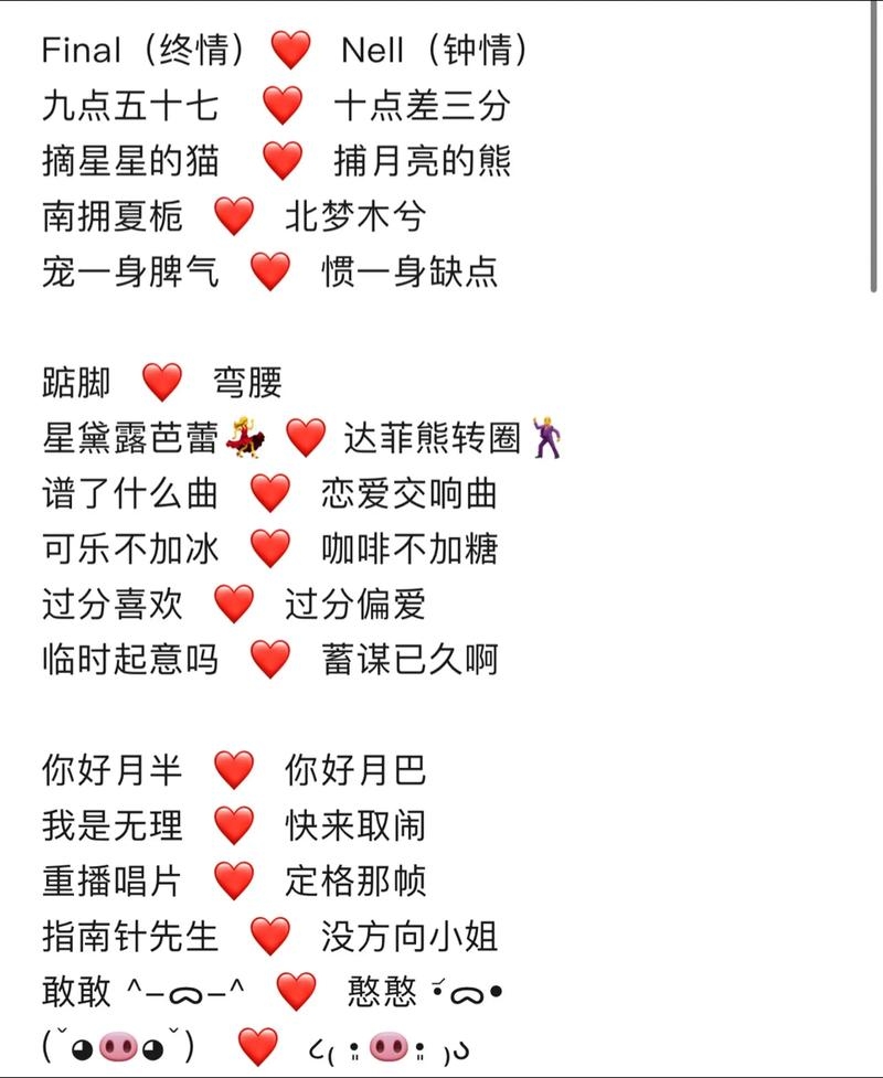 个性备注,甜蜜、浪漫与独特记忆的融合插图 个性备注,甜蜜、浪漫与独特记忆的融合插图