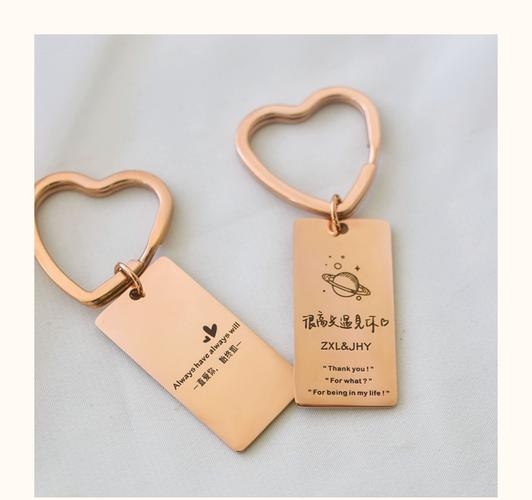 个性名字，塑造独特身份的钥匙插图