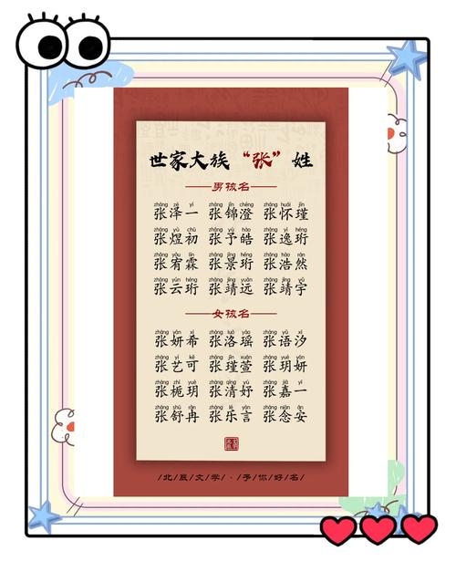 给宝宝起张姓女宝宝名字的妙用与指南插图