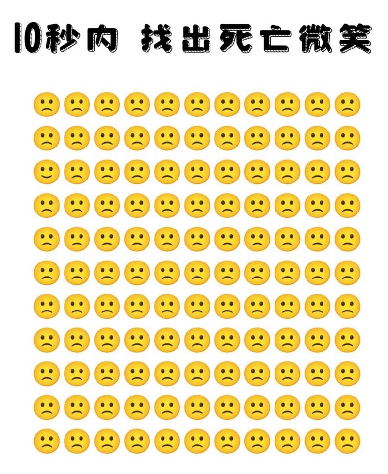 搞笑测试，解锁你的笑力指数插图