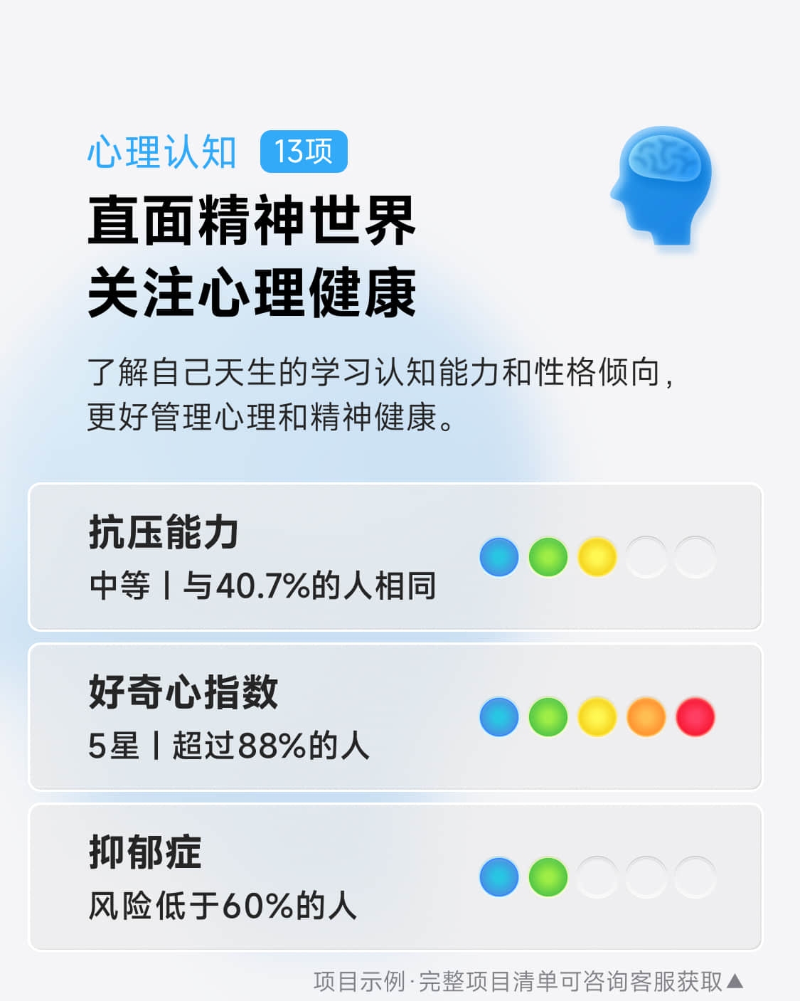 个性测试题(聚焦特质因子)插图 个性测试题(聚焦特质因子)插图