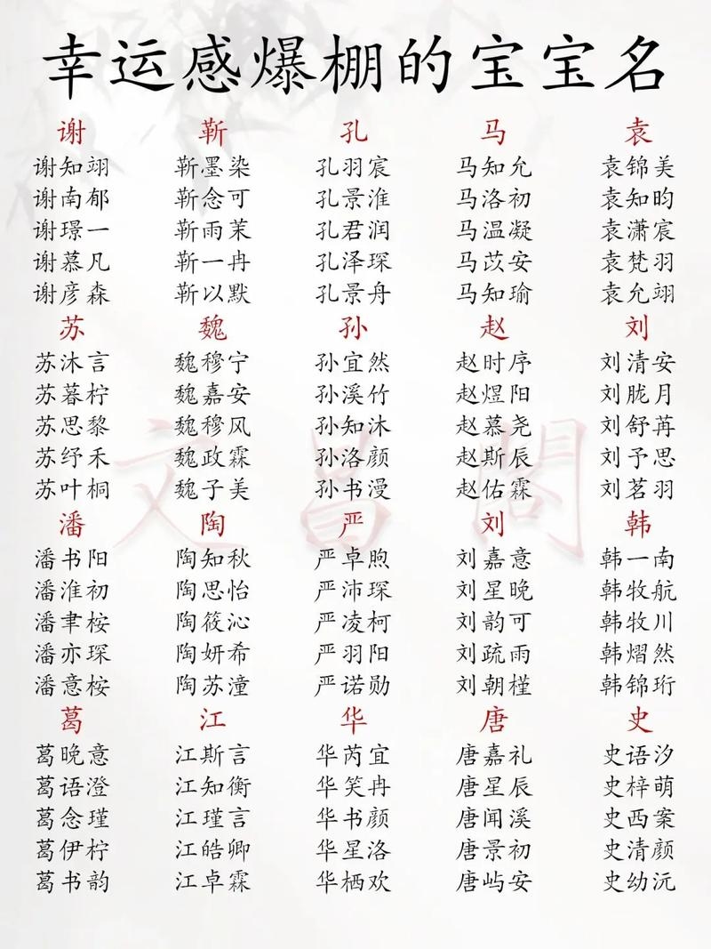 给孩子起名，一个让孩子专属的专属之旅插图