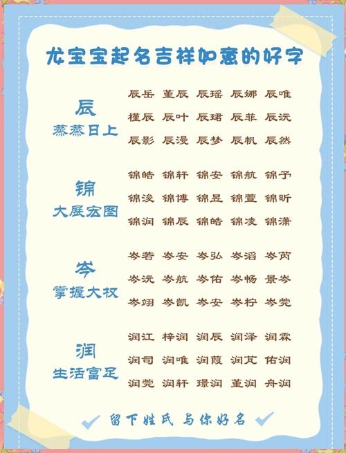 给孩子取名推荐，名字吉祥又如意插图