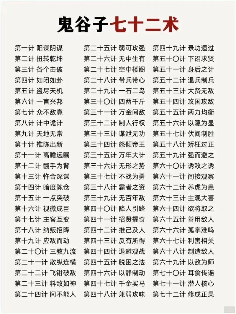 鬼谷子免费算命，三两七钱，聪慧波折之命运解析插图