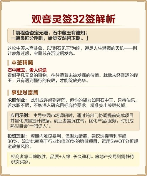 观音求签步骤解析插图 观音求签步骤解析插图