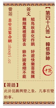 观音灵签48签解运势插图