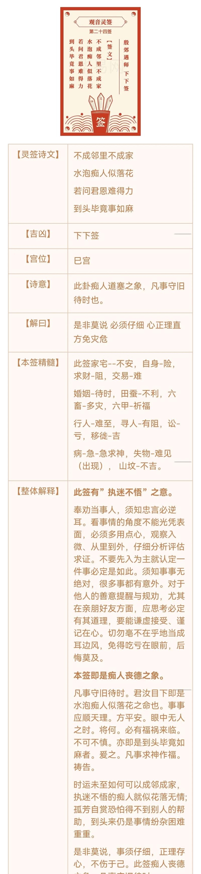 观音菩萨灵签，午夜或正午抽得健康良缘的秘诀插图