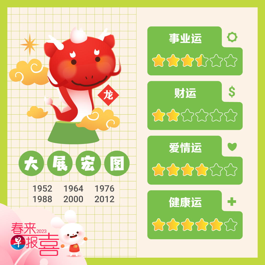 花好月圆，兔为生肖插图