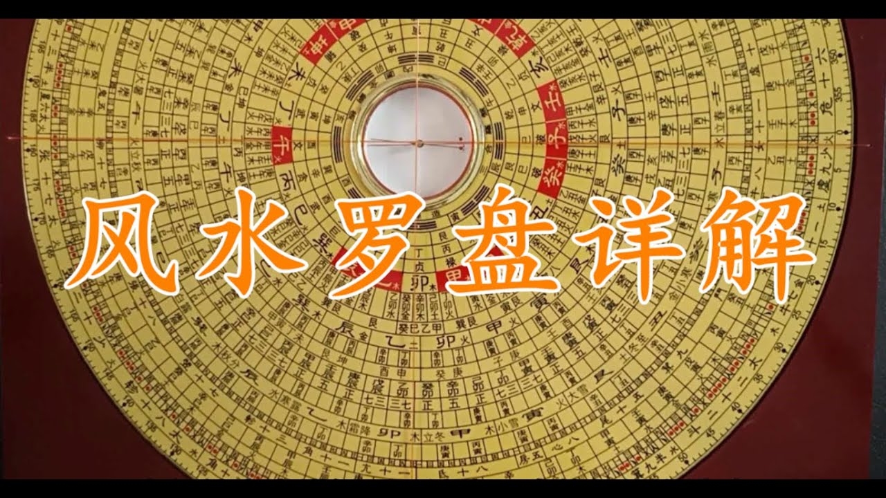 火局风水罗盘解读视频插图