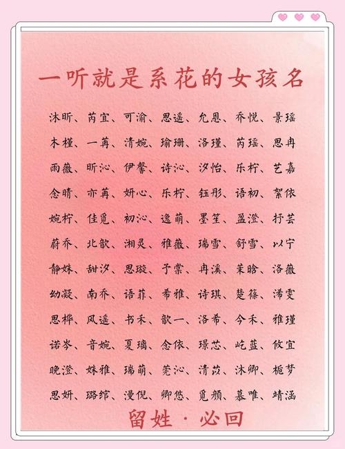 花开女孩，那些好听的女孩名字插图
