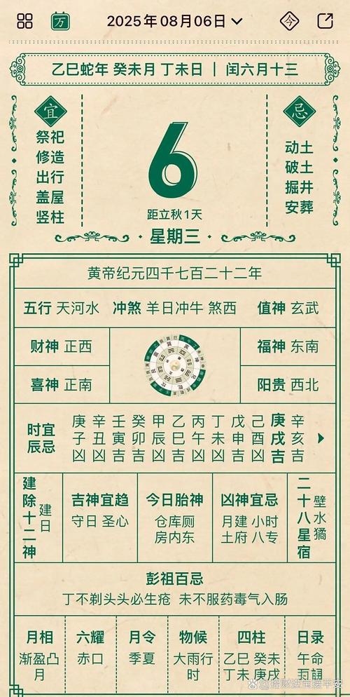 黄历查询，解读五行、运势与生活指南插图