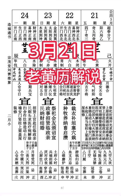 黄历解析的准确性争议插图