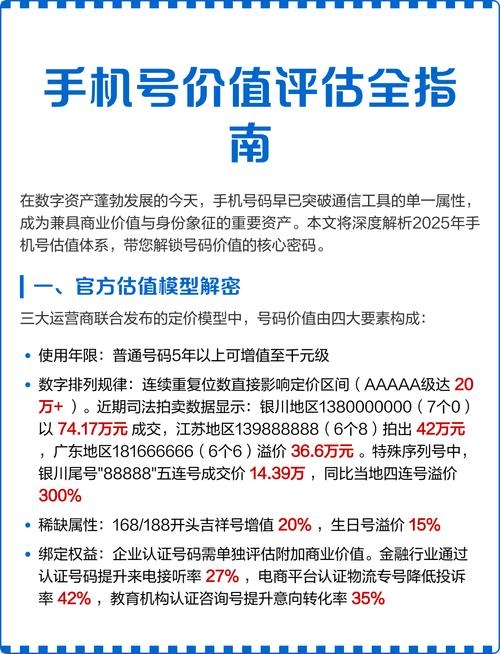 号码评估，解锁数字背后的价值插图