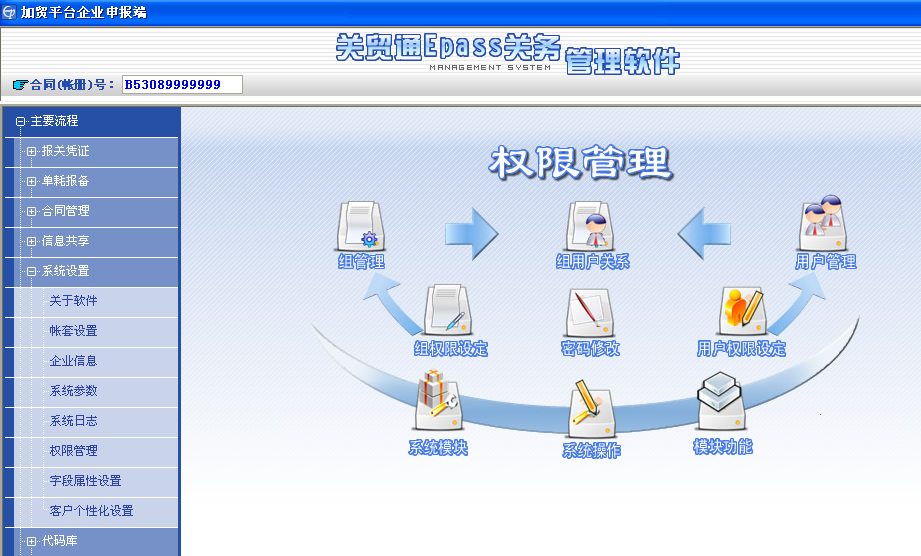 黄马权限管理全面插图